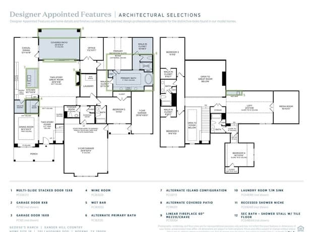 5-bedroom rental at 201 Laughing Dog in Boerne, TX — photo 3