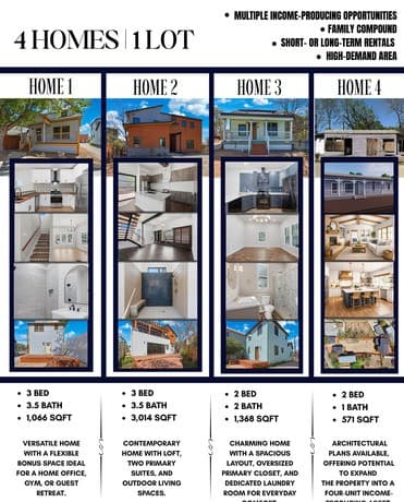 home for sale at 608 Labor in San Antonio TX