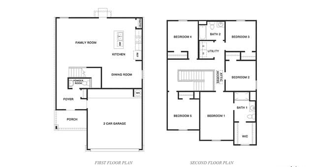 5-bedroom rental at 15506 Mint Patch Meadow in Von Ormy, TX — photo 2
